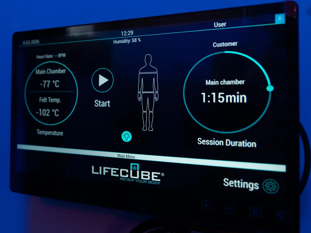Recovery Technology in 2026