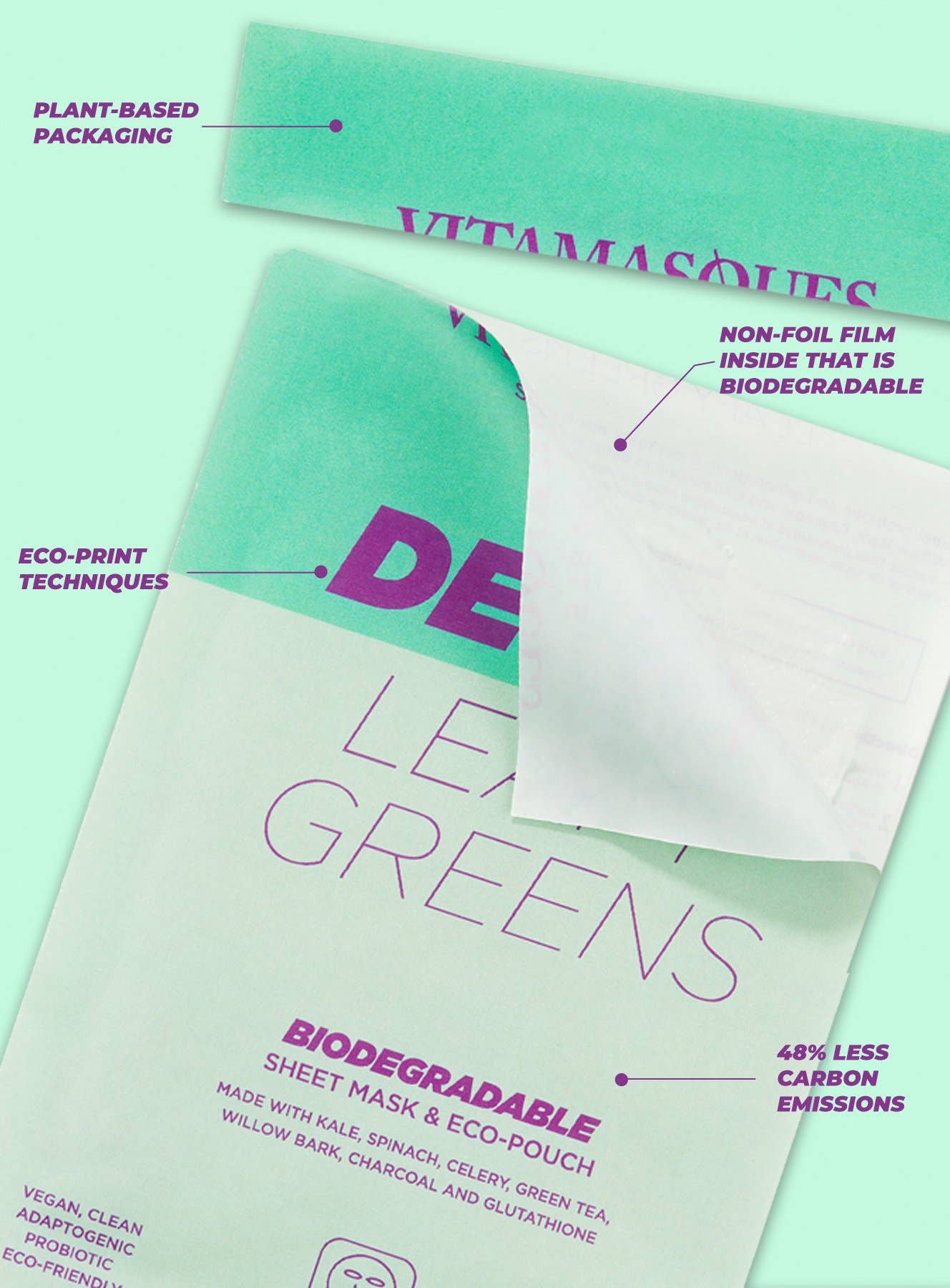 Vitamasques Face Sheet Mask - Detox